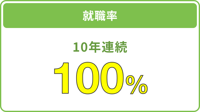 就職率 8年連続 100%